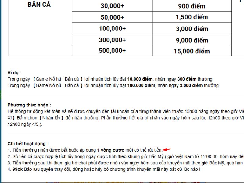 Những yêu cầu cần đáp ứng khi giao dịch